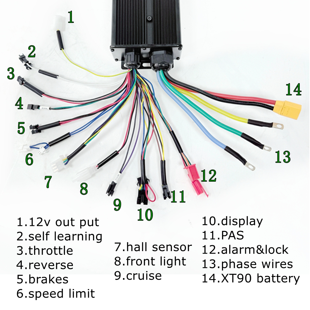 Комплект для переоборудования  – обзор и цена 72V 100A Sabvoton Controller